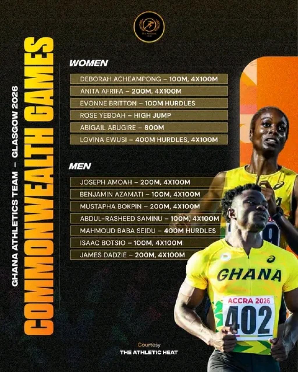 Team Ghana to present 13 track and field athletes for 2026 Commonwealth Games
