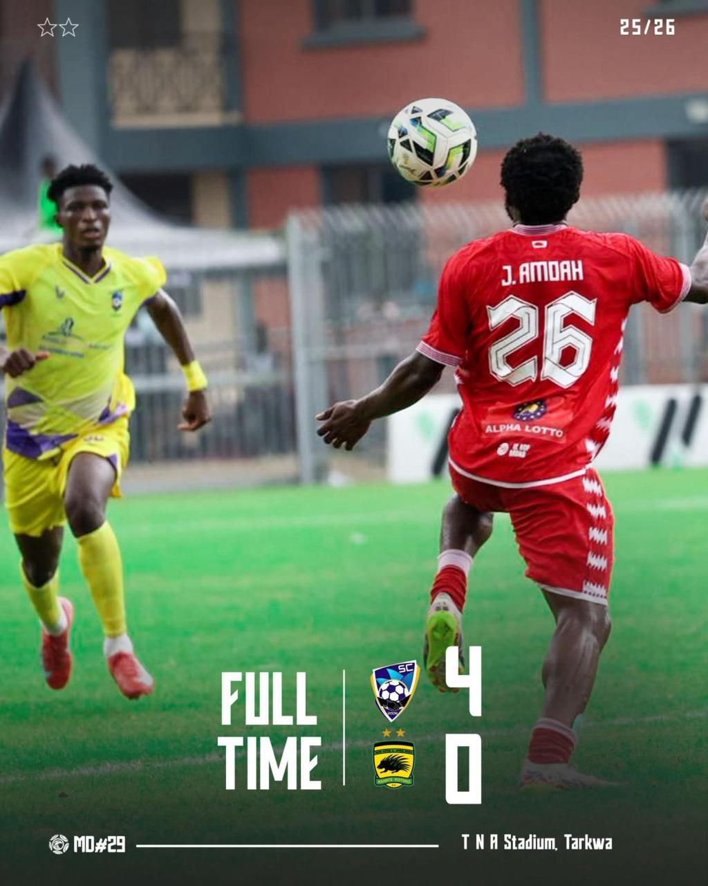 Defeat at Tarkwa leaves Asante Kotoko all but out of the GPL title race as Medeama SC returns to the top