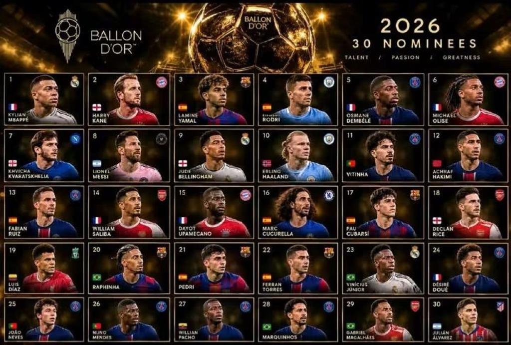2026 Ballon d'Or nominations announced by France Football Magazine