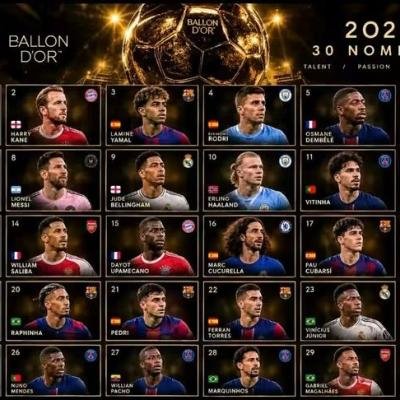 2026 Ballon d'Or nominations announced by France Football Magazine