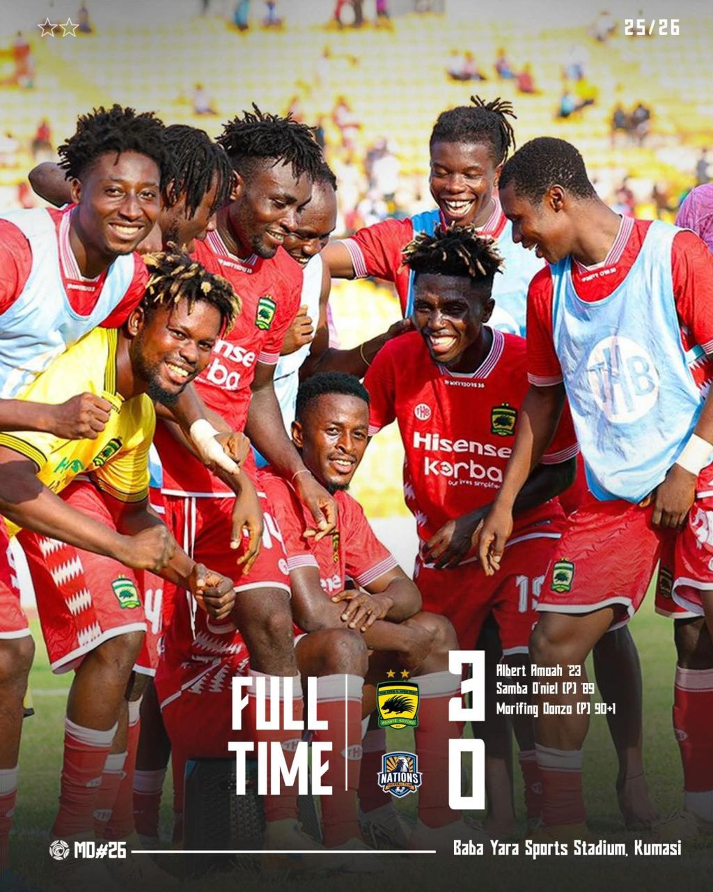 Asante Kotoko returns to winning ways with first ever league win over Nations FC