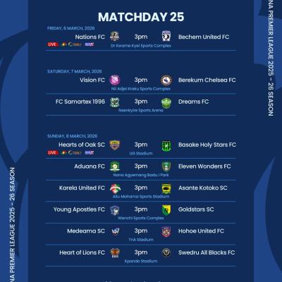 GPL M25 weekend: Medeama SC hosts Hohoe United, Hearts of Oak at home to Holy Stars as Asante Kotoko trek to Tamale