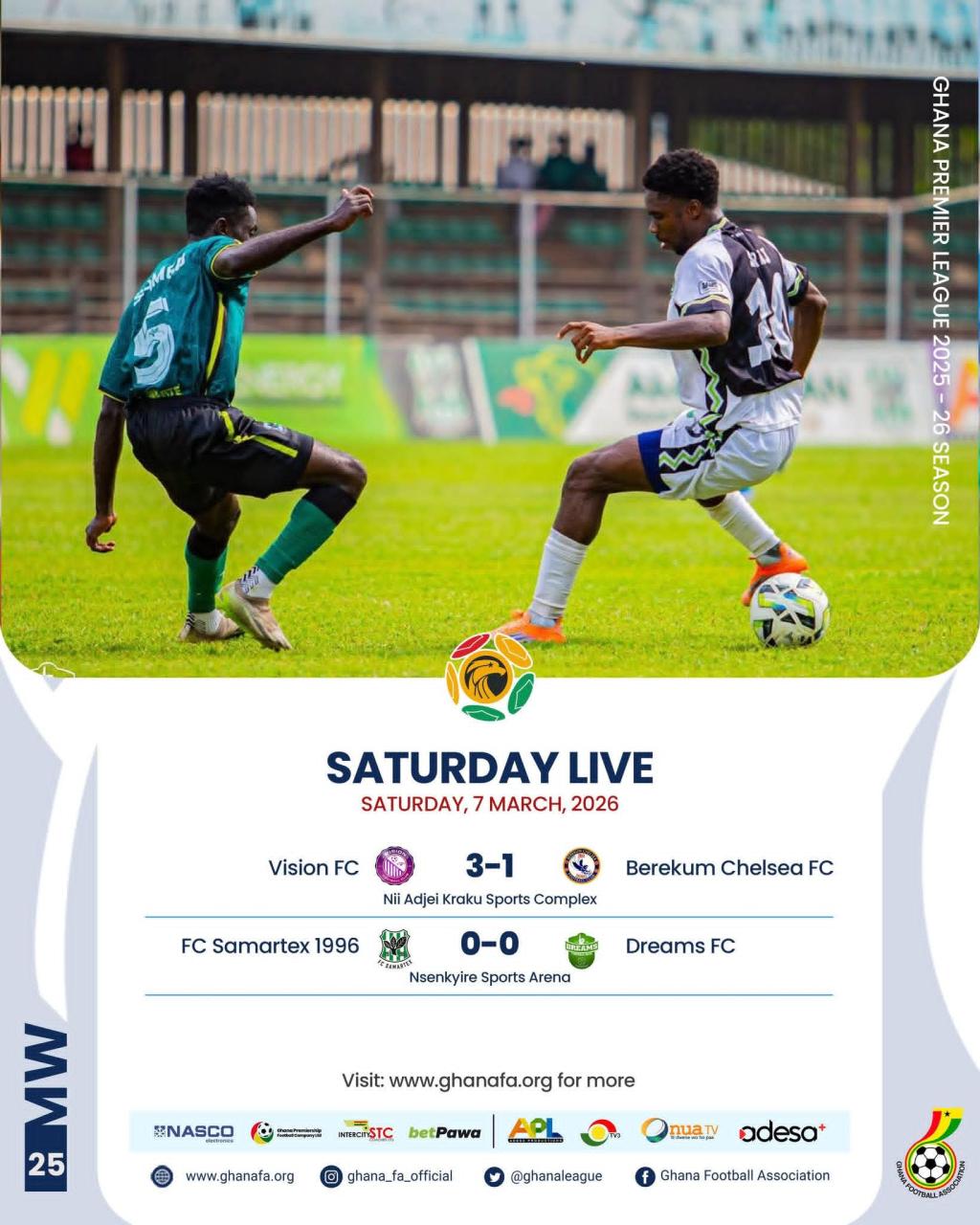 Vision FC in dream land after emphatic win over Berekum Chelsea on Saturday