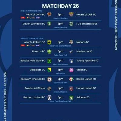GPL thrills this weekend as Asante Kotoko plays Nations FC in Kumasi with Hearts of Oak away to Heart of Lions