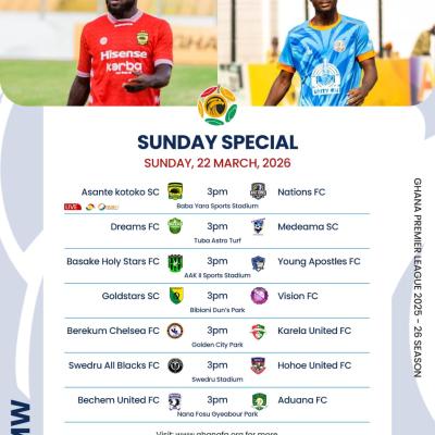 Sunday special in the Ghana Premier League as Asante Kotoko, Medeama SC and Gold Stars face must win games